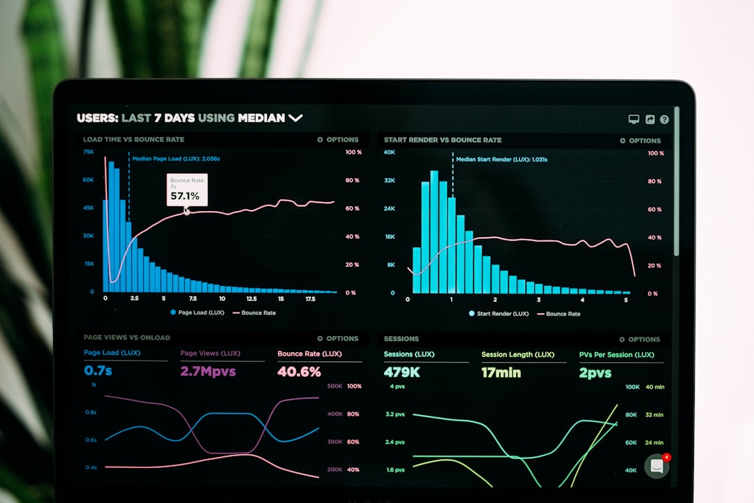 Cybersecurity software dashboard